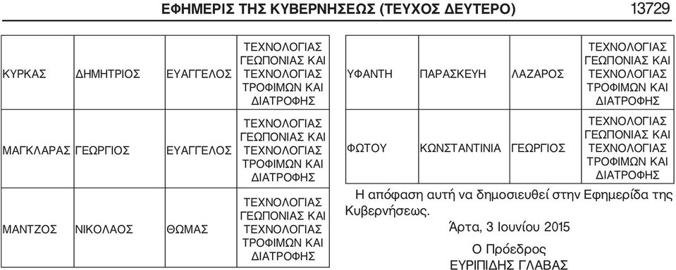 ΝΙΚΟΛΑΟΣ ΘΩΜΑΣ ΥΦΑΝΤΗ ΠΑΡΑΣΚΕΥΗ ΛΑΖΑΡΟΣ ΦΩΤΟΥ