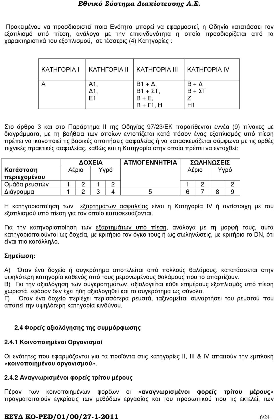 παρατίθενται εννέα (9) πίνακες µε διαγράµµατα, µε τη βοήθεια των οποίων εντοπίζεται κατά πόσον ένας εξοπλισµός υπό πίεση πρέπει να ικανοποιεί τις βασικές απαιτήσεις ασφαλείας ή να κατασκευάζεται