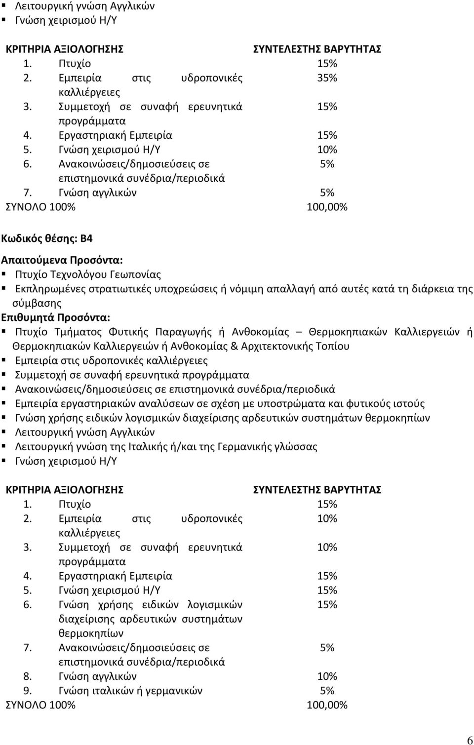 Γνώση αγγλικών 5% ΣΥΝΟΛΟ 100% 100,00% Κωδικός : Β4 Απαιτούμενα Προσόντα: Πτυχίο Τεχνολόγου Γεωπονίας Εκπληρωμένες στρατιωτικές υποχρεώσεις ή νόμιμη απαλλαγή από αυτές κατά τη διάρκεια της σύμβασης