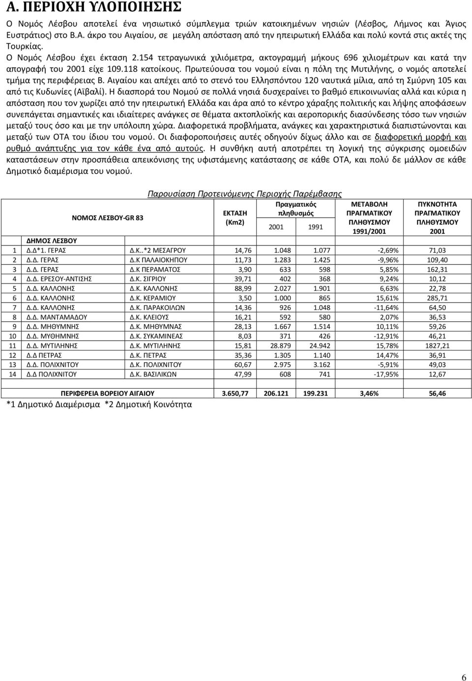 154 τετραγωνικά χιλιόμετρα, ακτογραμμή μήκους 696 χιλιομέτρων και κατά την απογραφή του 2001 είχε 109.118 κατοίκους.