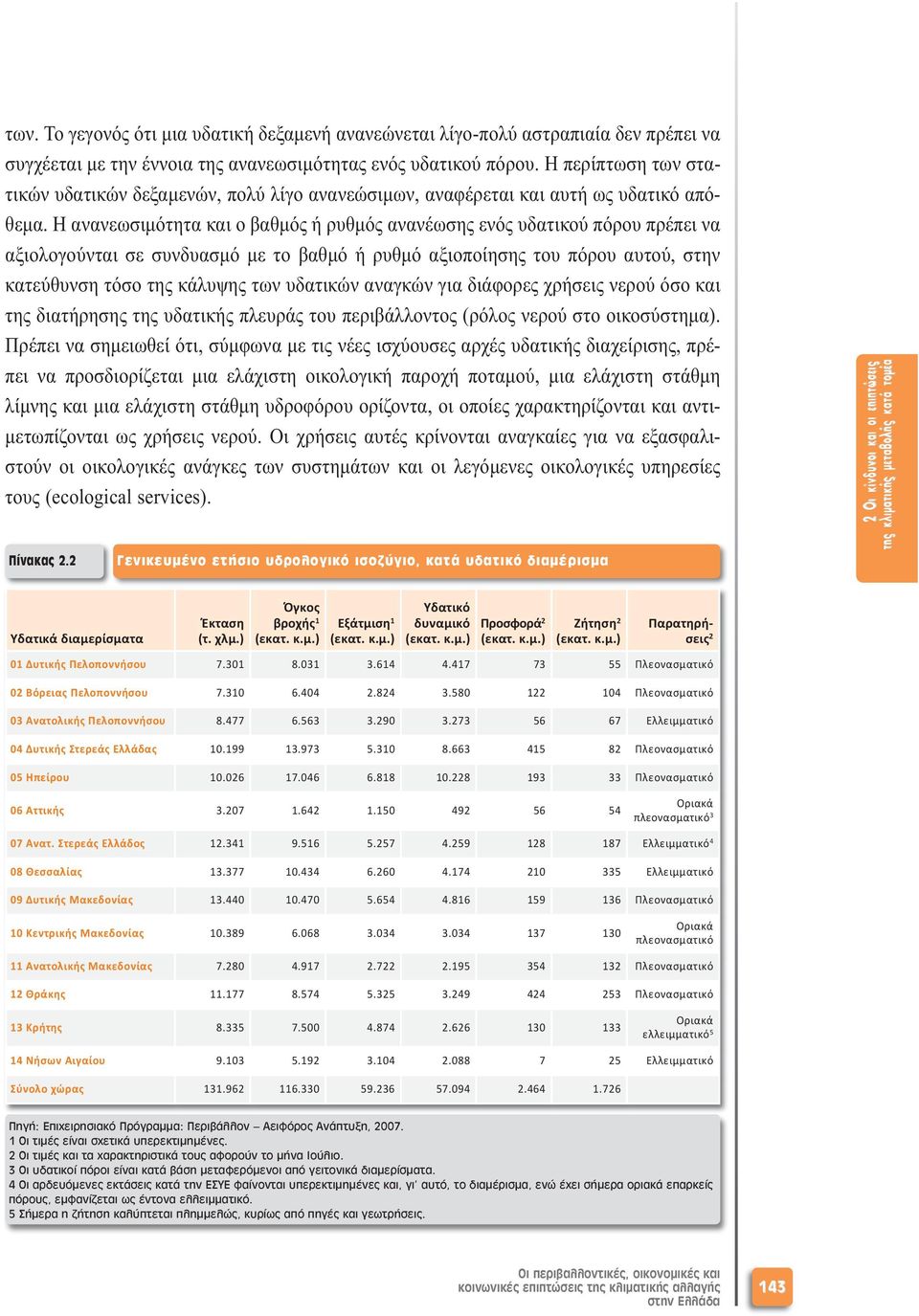 Η ανανεωσιµότητα και ο βαθµός ή ρυθµός ανανέωσης ενός υδατικού πόρου πρέπει να αξιολογούνται σε συνδυασµό µε το βαθµό ή ρυθµό αξιοποίησης του πόρου αυτού, στην κατεύθυνση τόσο της κάλυψης των