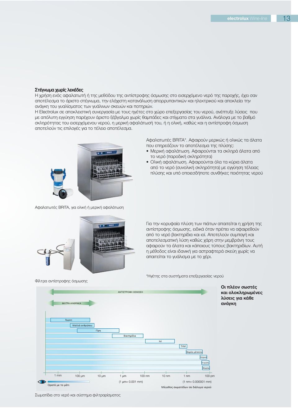 Η Electrolux σε αποκλειστική συνεργασία με τους ηγέτες στο χώρο επεξεργασίας του νερού, ανέπτυξε λύσεις που με απόλυτη εγγύηση παρέχουν άριστο ξέβγαλμα χωρίς θαμπάδες και στίγματα στα γυάλινα.