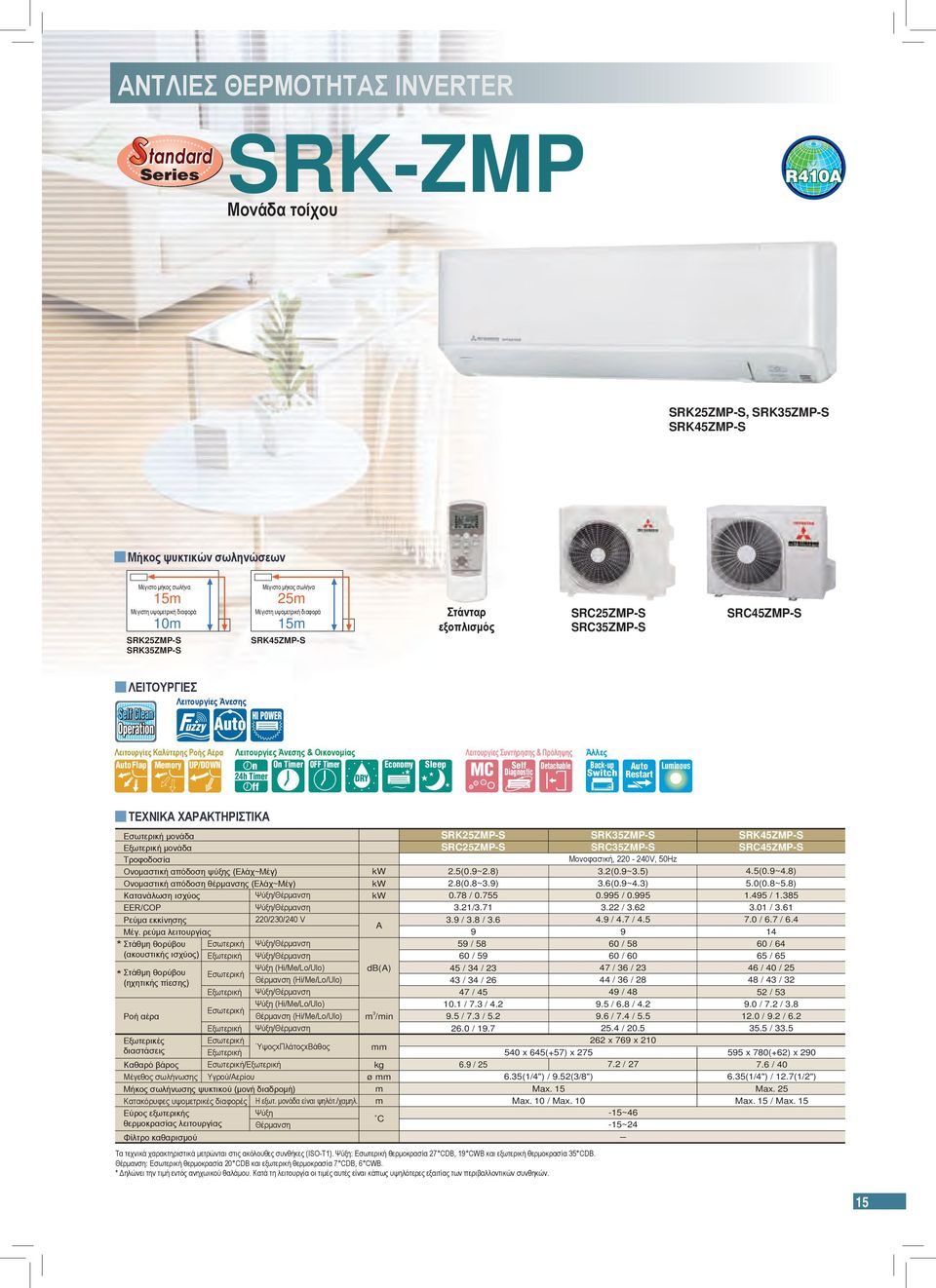 Flap Memory UP/DOWN Λειτουργίες Άνεσης & Οικονομίας On Timer OFF Timer 24h Timer DRY Economy Sleep Λειτουργίες Συντήρησης & Πρόληψης Self Detachable MC Diagnostic Άλλες Backup Switch Restart Luminous