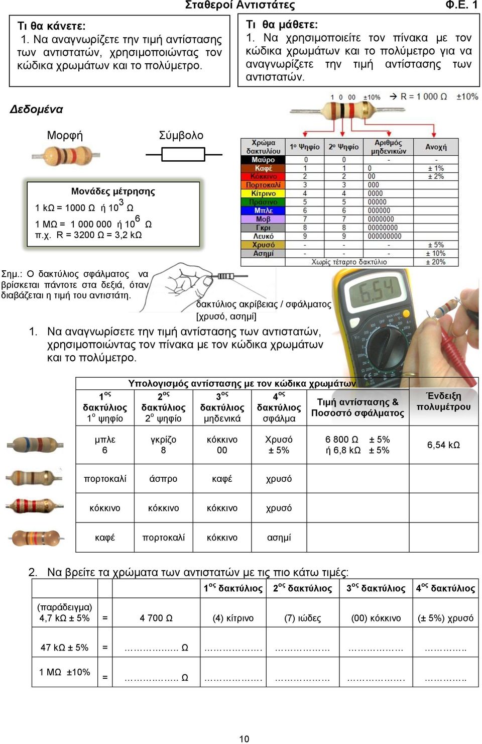 Δεδομένα Μορφή Σύμβολο Μονάδες μέτρησης 1 kω = 1000 Ω ή 10 3 Ω 1 ΜΩ = 1 000 000 ή 10 6 Ω π.χ. R = 3200 Ω = 3,2 kω Σημ.