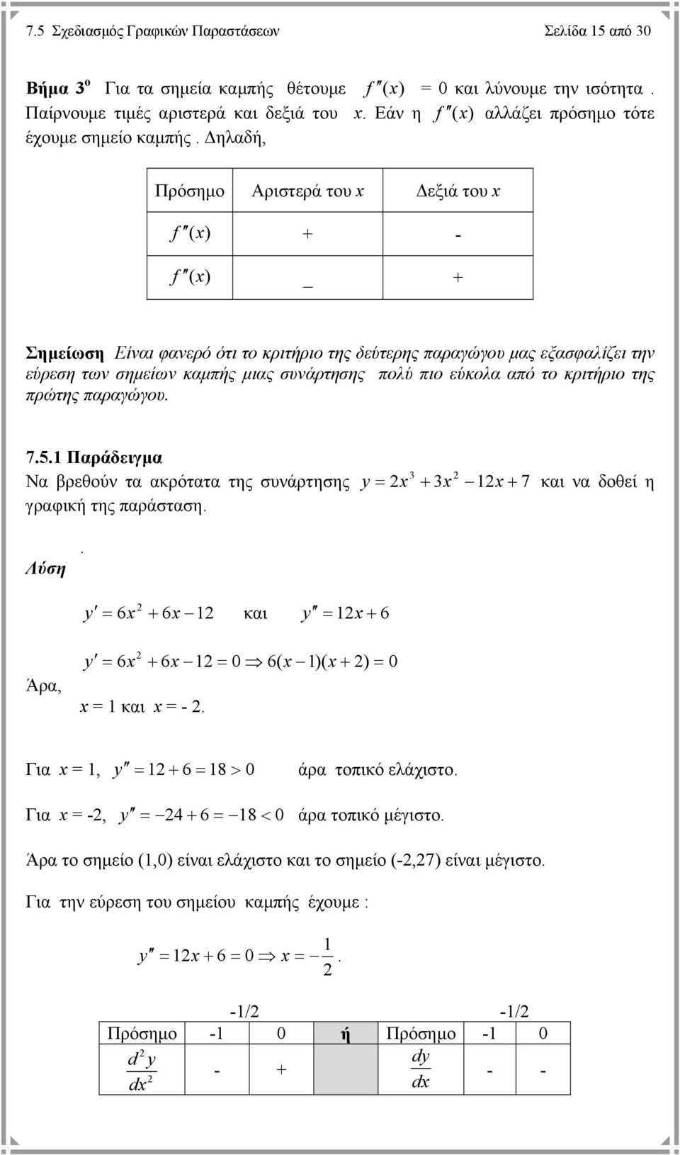 ηλαδή, Πρόσηµο Αριστερά του εξιά του f () + - f () _ + Σηµείωση Είναι φανερό ότι το κριτήριο της δεύτερης παραγώγου µας εξασφαλίζει την εύρεση των σηµείων καµπής µιας συνάρτησης πολύ πιο εύκολα από