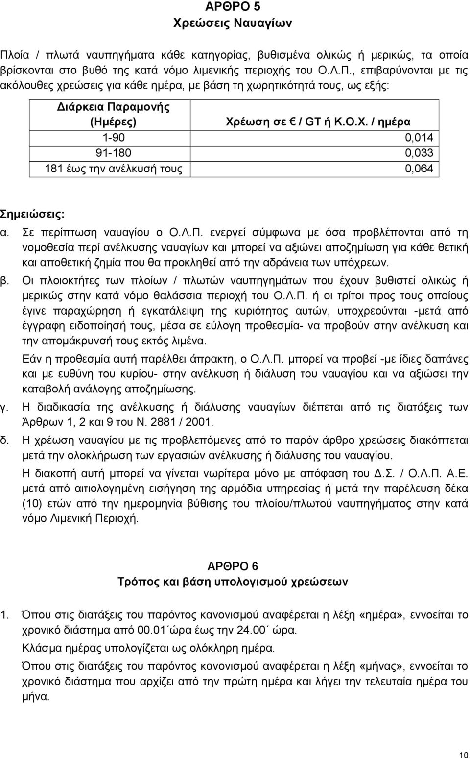 ενεργεί σύμφωνα με όσα προβλέπονται από τη νομοθεσία περί ανέλκυσης ναυαγίων και μπορεί να αξιώνει αποζημίωση για κάθε θετική και αποθετική ζημία που θα προκληθεί από την αδράνεια των υπόχρεων. β.