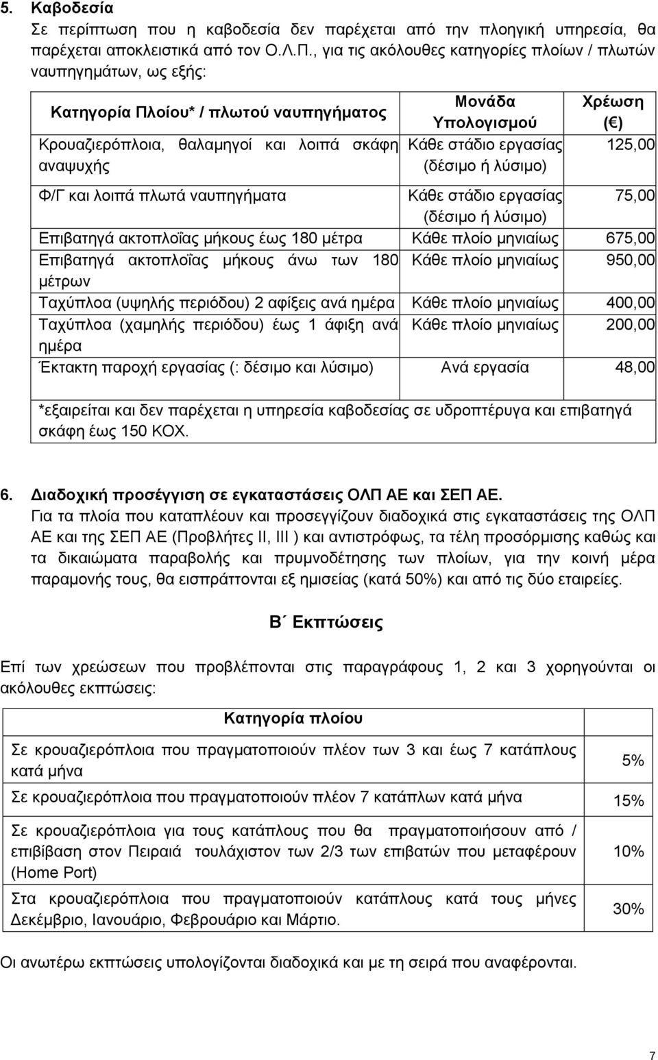 εργασίας (δέσιμο ή λύσιμο) Χρέωση ( ) 125,00 Φ/Γ και λοιπά πλωτά ναυπηγήματα Κάθε στάδιο εργασίας 75,00 (δέσιμο ή λύσιμο) Επιβατηγά ακτοπλοΐας μήκους έως 180 μέτρα Κάθε πλοίο μηνιαίως 675,00