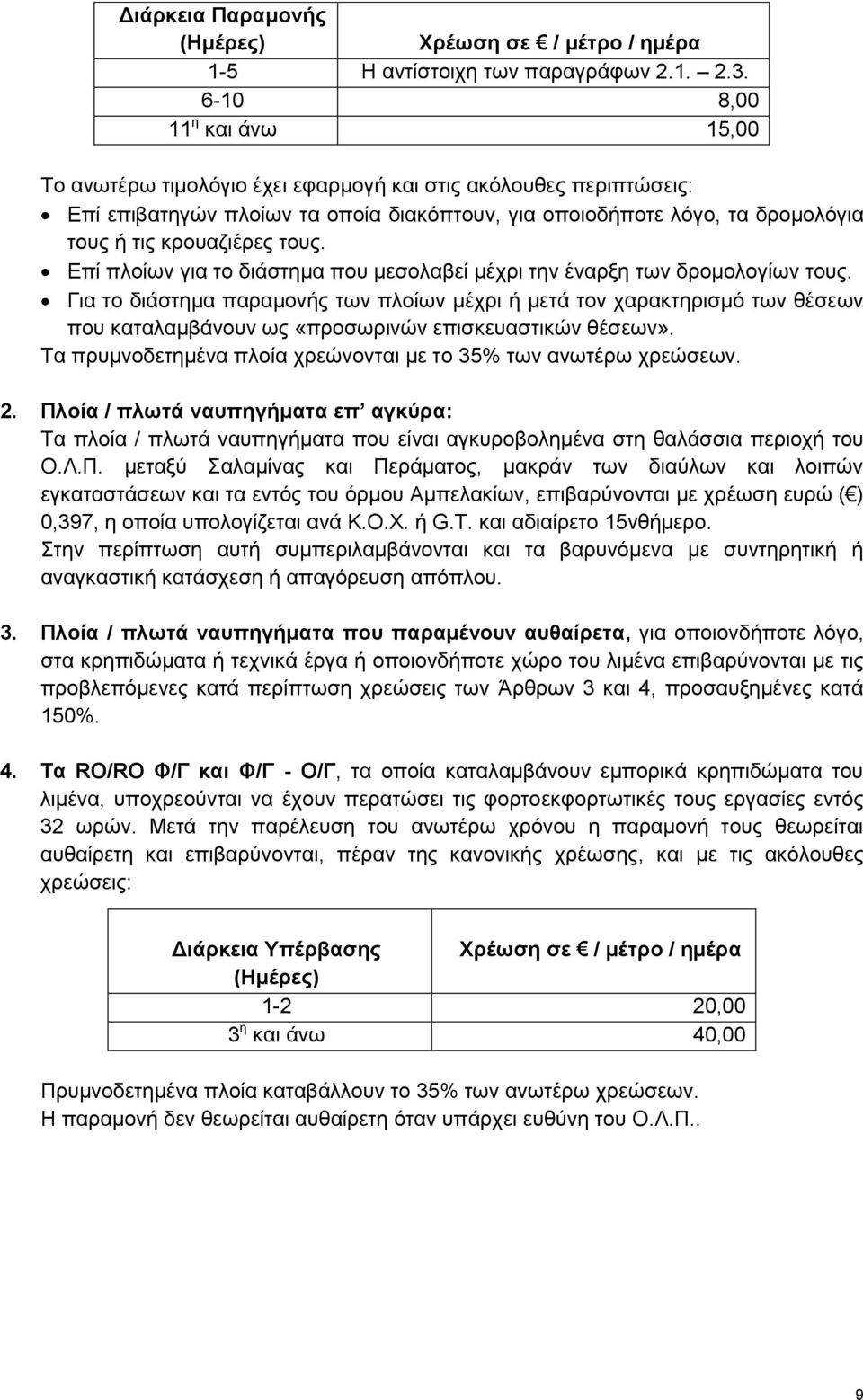 τους. Επί πλοίων για το διάστημα που μεσολαβεί μέχρι την έναρξη των δρομολογίων τους.