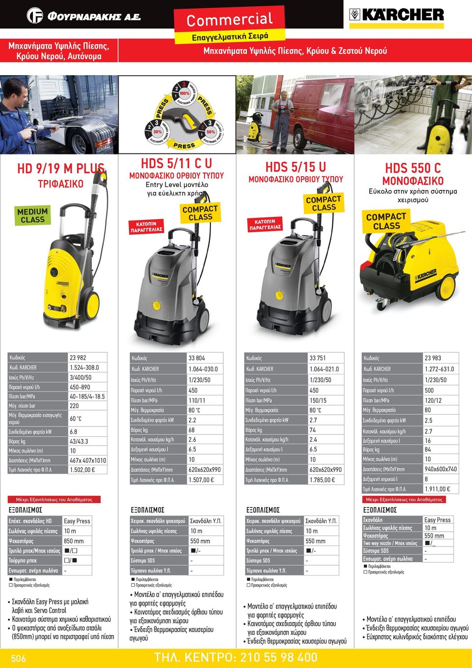 KARCHER 1.524-308.0 Ισχύς Ph/V/Hz 3/400/50 Παροχή νερού l/h 450-890 Πίεση bar/mpa 40-185/4-18.5 Μέγ. πίεση bar 220 Μέγ. θερμοκρασία εισαγωγής νερού 506 60 C Συνδεδεμένο φορτίο kw 6.8 Βάρος kg 43/43.