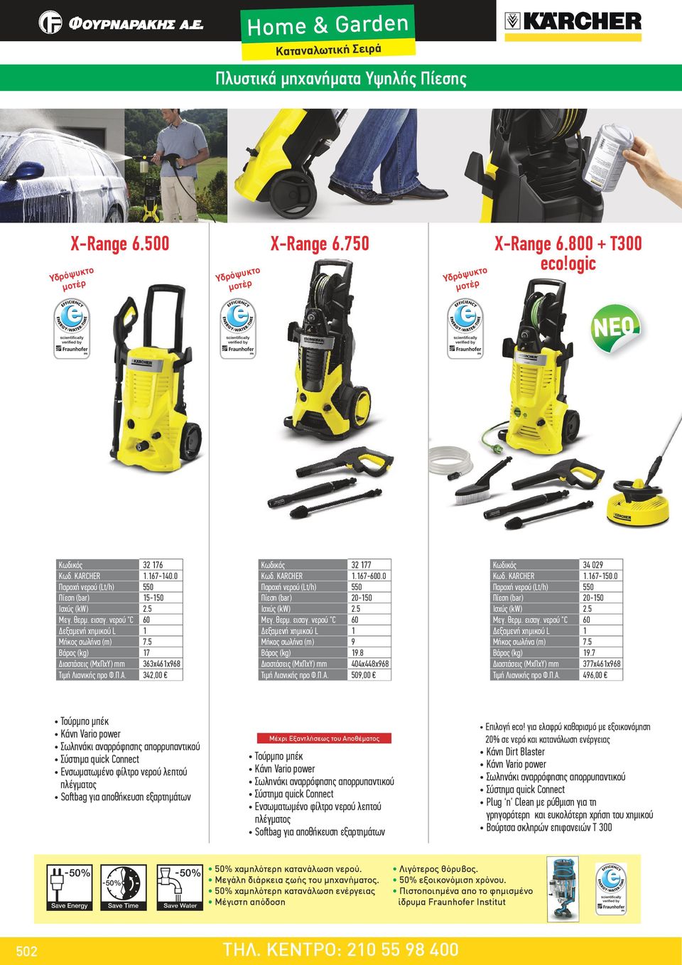 Π.Α. 342,00 Κωδικός 32 177 Κωδ. KARCHER 1.167-600.0 Παροχή νερού (Lt/h) 550 Πίεση (bar) 20-150 Ισχύς (kw) 2.5 Μεγ. θερμ. εισαγ. νερού C 60 Δεξαμενή χημικού L 1 Μήκος σωλήνα (m) 9 Βάρος (kg) 19.