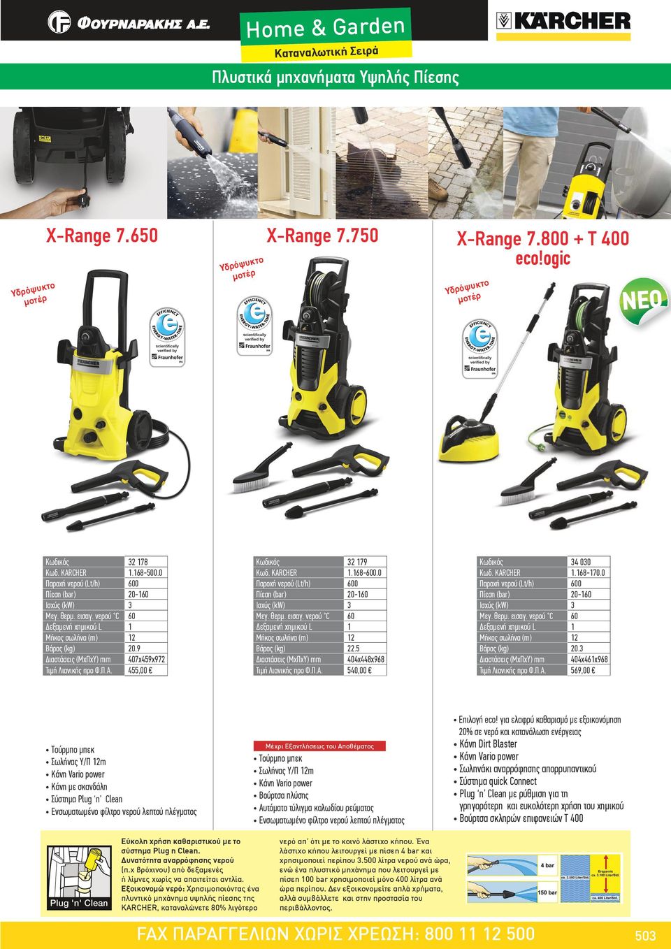 455,00 Κωδικός 32 179 Κωδ. KARCHER 1.168-600.0 Παροχή νερού (Lt/h) 600 Πίεση (bar) 20-160 Ισχύς (kw) 3 Μεγ. θερμ. εισαγ. νερού C 60 Δεξαμενή χημικού L 1 Μήκος σωλήνα (m) 12 Βάρος (kg) 22.