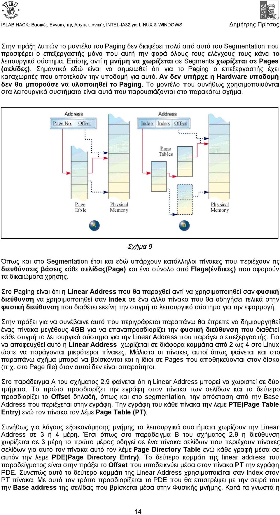 Αν δεν υπήρχε η Hardware υποδομή δεν θα μπορούσε να υλοποιηθεί το Paging. Τo μοντέλο που συνήθως χρησιμοποιούνται στα λειτουργικά συστήματα είναι αυτά που παρουσιάζονται στο παρακάτω σχήμα.