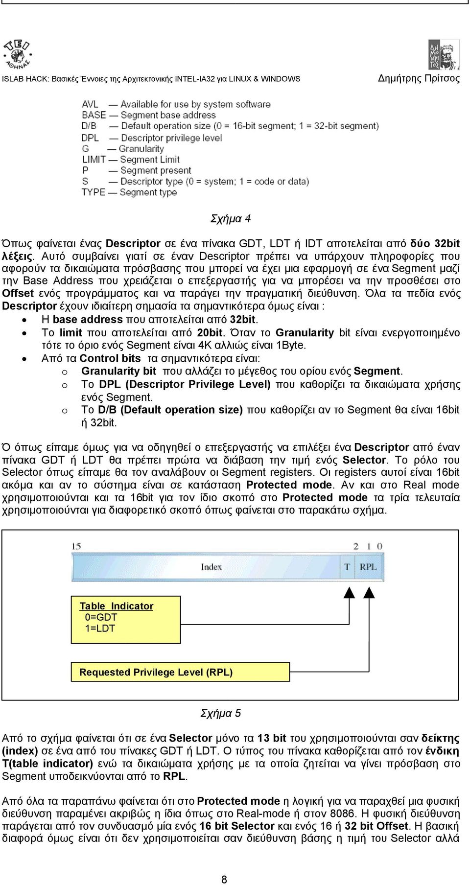 επεξεργαστής για να μπορέσει να την προσθέσει στο Offset ενός προγράμματος και να παράγει την πραγματική διεύθυνση.