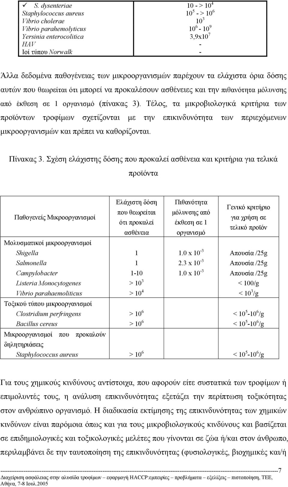 Τέλος, τα µικροβιολογικά κριτήρια των προϊόντων τροφίµων σχετίζονται µε την επικινδυνότητα των περιεχόµενων µικροοργανισµών και πρέπει να καθορίζονται. Πίνακας 3.