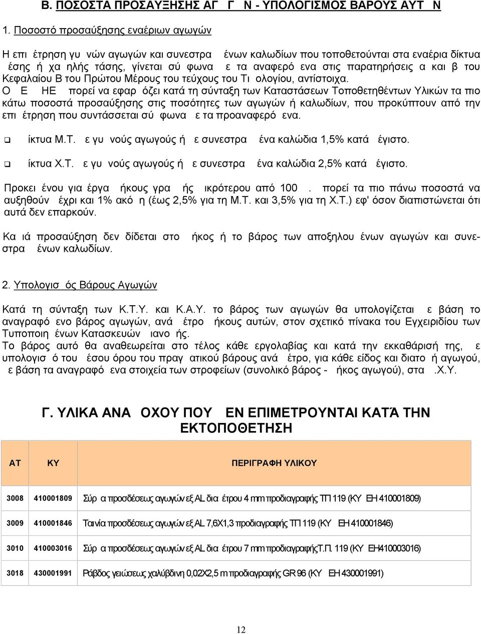 παρατηρήσεις α και β του Κεφαλαίου Β του Πρώτου Μέρους του τεύχους του Τιμολογίου, αντίστοιχα.