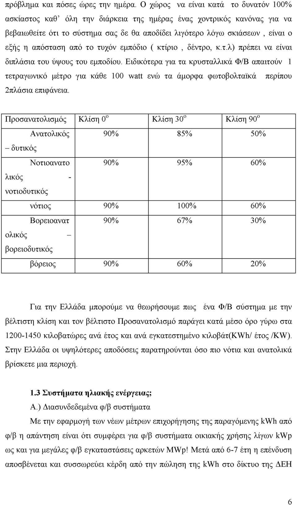 απόσταση από το τυχόν εμπόδιο ( κτίριο, δέντρο, κ.τ.λ) πρέπει να είναι διπλάσια του ύψους του εμποδίου.