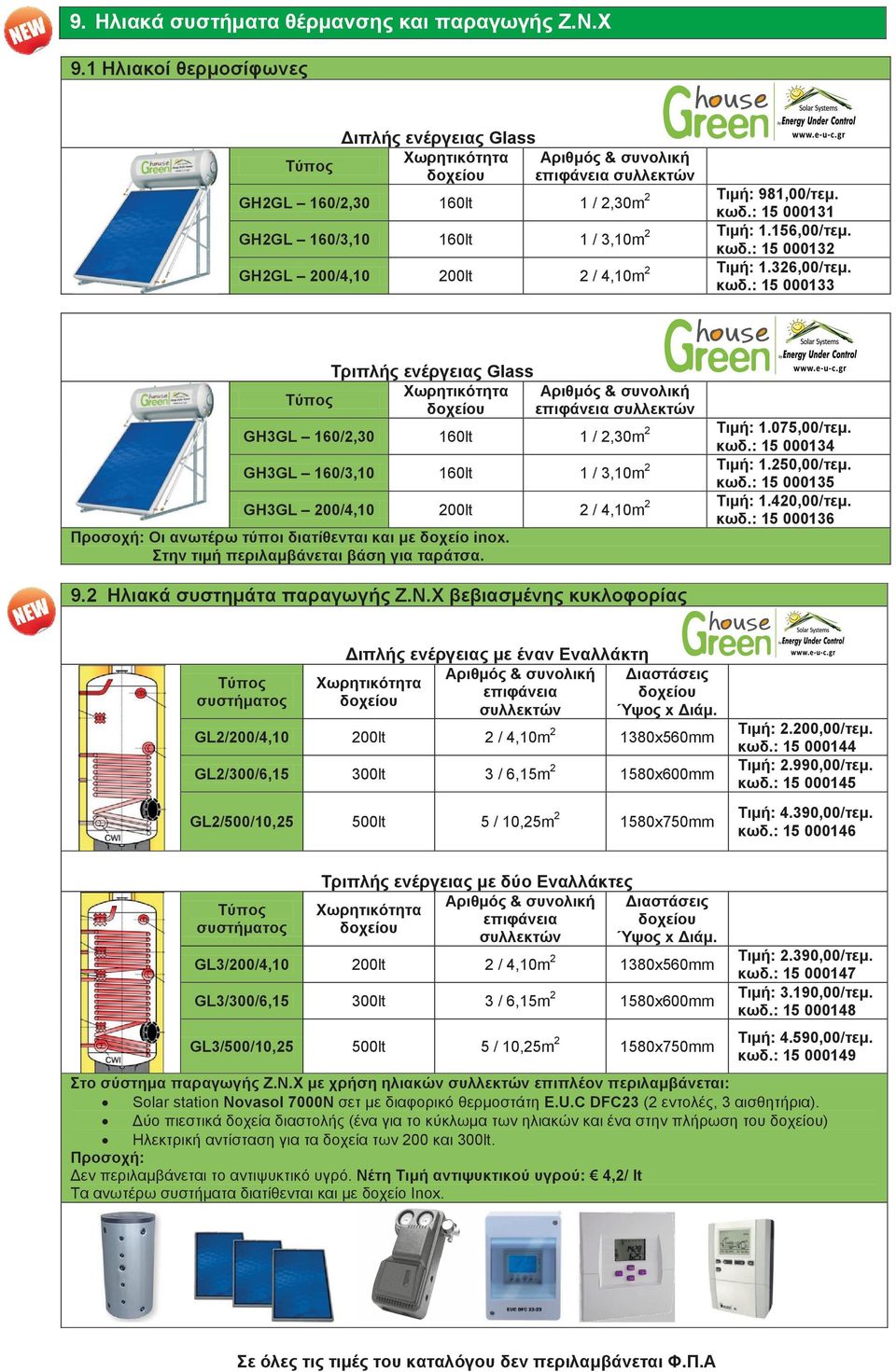 Glass Χωρητικότητα Αριθμός & συνολική επιφάνεια συλλεκτών GH3GL 160/,30 160lt 1 /,30m GH3GL 160/3,10 160lt 1 / 3,10m GH3GL 00/4,10 00lt / 4,10m Προσοχή: Οι ανωτέρω τύποι διατίθενται και με δοχείο