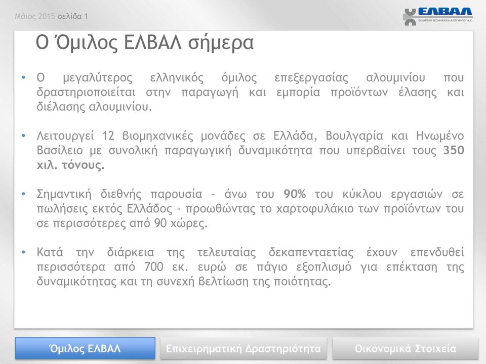 Σημαντική διεθνής παρουσία άνω του 90% του κύκλου εργασιών σε πωλήσεις εκτός Ελλάδος - προωθώντας το χαρτοφυλάκιο των προϊόντων του σε περισσότερες από 90 χώρες.