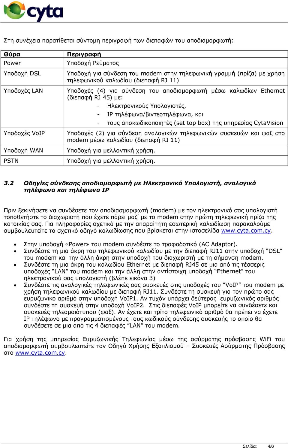 τηλέφωνα/βιντεοτηλέφωνα, και - τους αποκωδικοποιητές (set top box) της υπηρεσίας CytaVision Υποδοχές (2) για σύνδεση αναλογικών τηλεφωνικών συσκευών και φαξ στο modem μέσω καλωδίου (διεπαφή RJ 11)