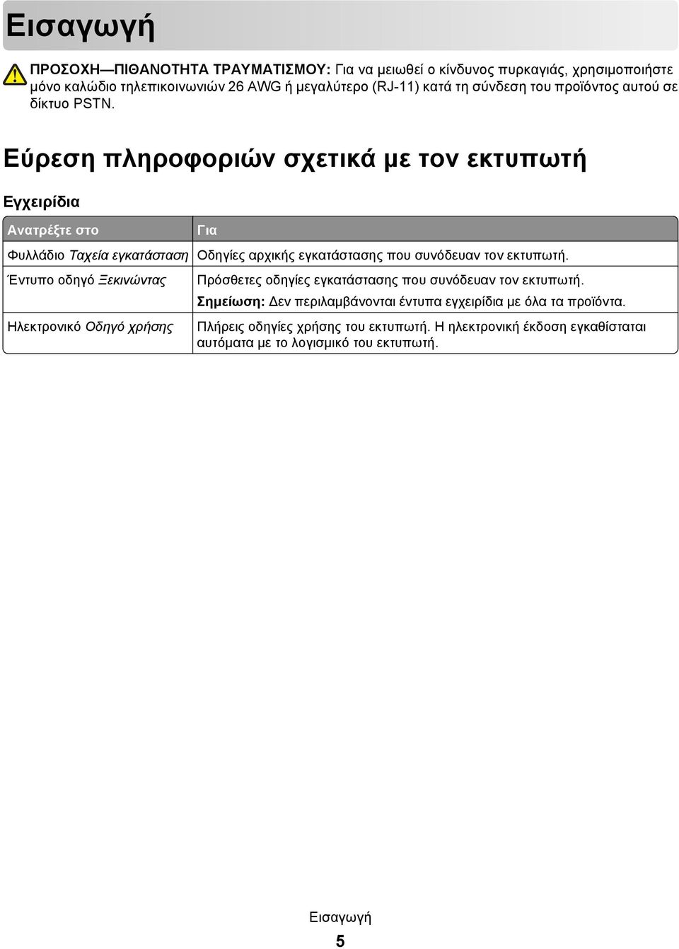 Εύρεση πληροφοριών σχετικά με τον εκτυπωτή Εγχειρίδια Ανατρέξτε στο Για Φυλλάδιο Ταχεία εγκατάσταση Οδηγίες αρχικής εγκατάστασης που συνόδευαν τον εκτυπωτή.