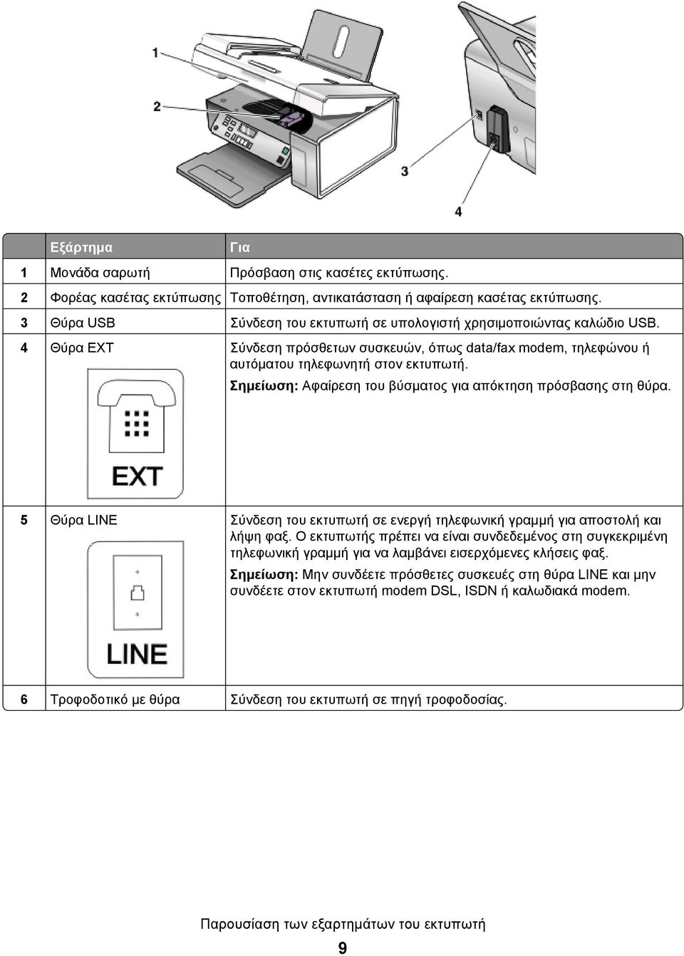 Σημείωση: Αφαίρεση του βύσματος για απόκτηση πρόσβασης στη θύρα. 5 Θύρα LINE Σύνδεση του εκτυπωτή σε ενεργή τηλεφωνική γραμμή για αποστολή και λήψη φαξ.