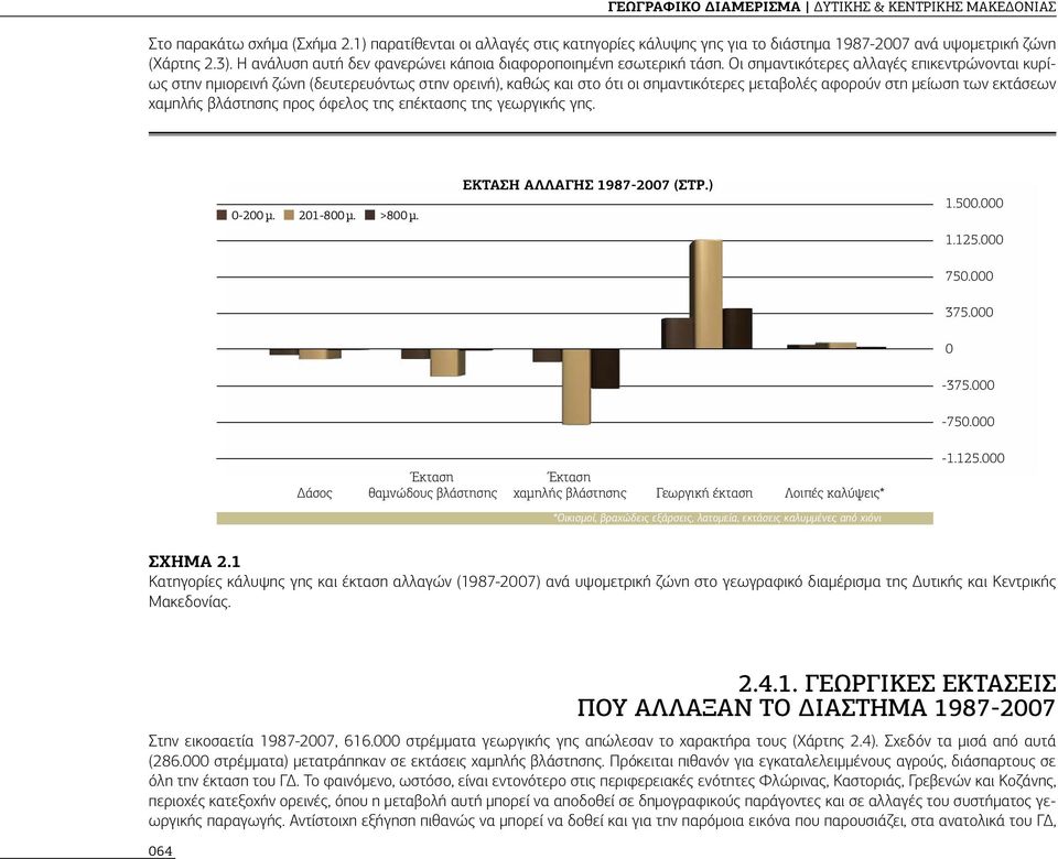 Οι σημαντικότερες αλλαγές επικεντρώνονται κυρίως στην ημιορεινή ζώνη (δευτερευόντως στην ορεινή), καθώς και στο ότι οι σημαντικότερες μεταβολές αφορούν στη μείωση των εκτάσεων χαμηλής βλάστησης προς