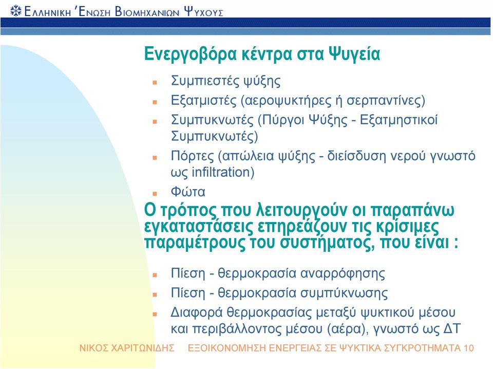 επηρεάζουν τις κρίσιμες παραμέτρους του συστήματος, που είναι : Πίεση - θερμοκρασία αναρρόφησης Πίεση - θερμοκρασία συμπύκνωσης Διαφορά