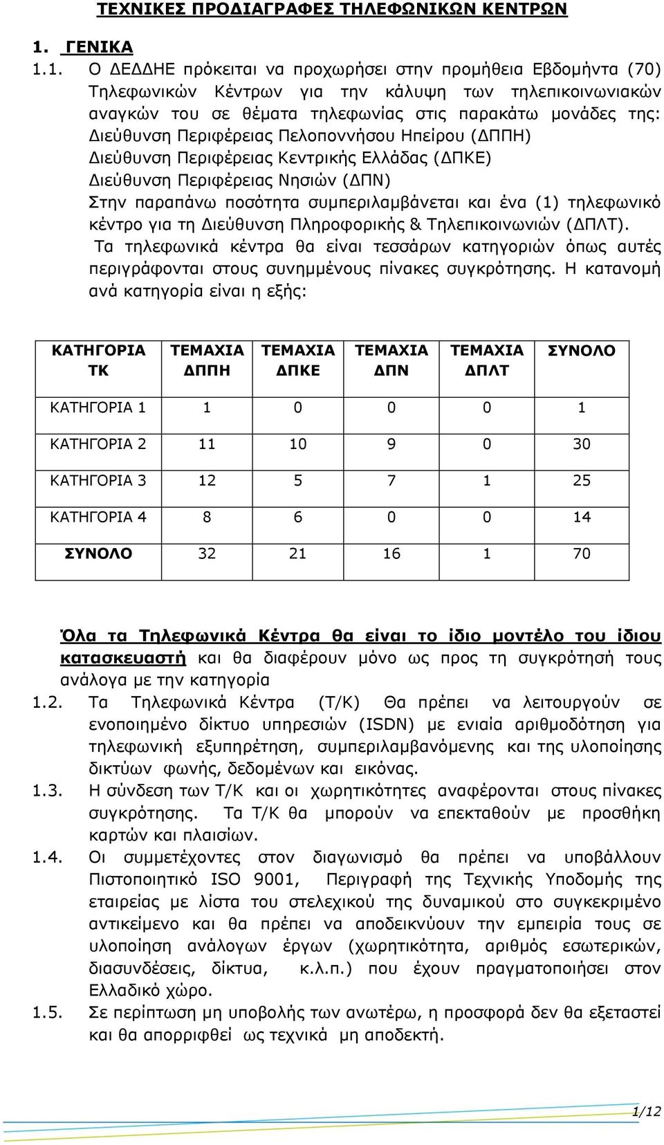 1. Ο ΔΕΔΔΕ πρόκειται να προχωρήσει στην προμήθεια Εβδομήντα (70) Τηλεφωνικών Κέντρων για την κάλυψη των τηλεπικοινωνιακών αναγκών του σε θέματα τηλεφωνίας στις παρακάτω μονάδες της: Διεύθυνση