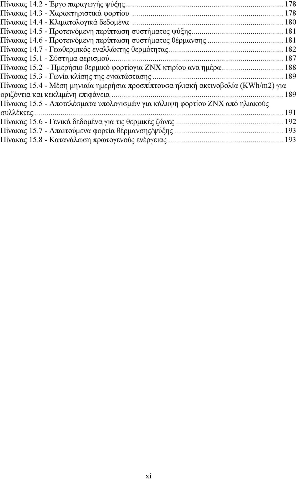 2 - Ημερήσιο θερμικό φορτίογια ΖΝΧ κτιρίου ανα ημέρα... 188 Πίνακας 15.3 - Γωνία κλίσης της εγκατάστασης... 189 Πίνακας 15.