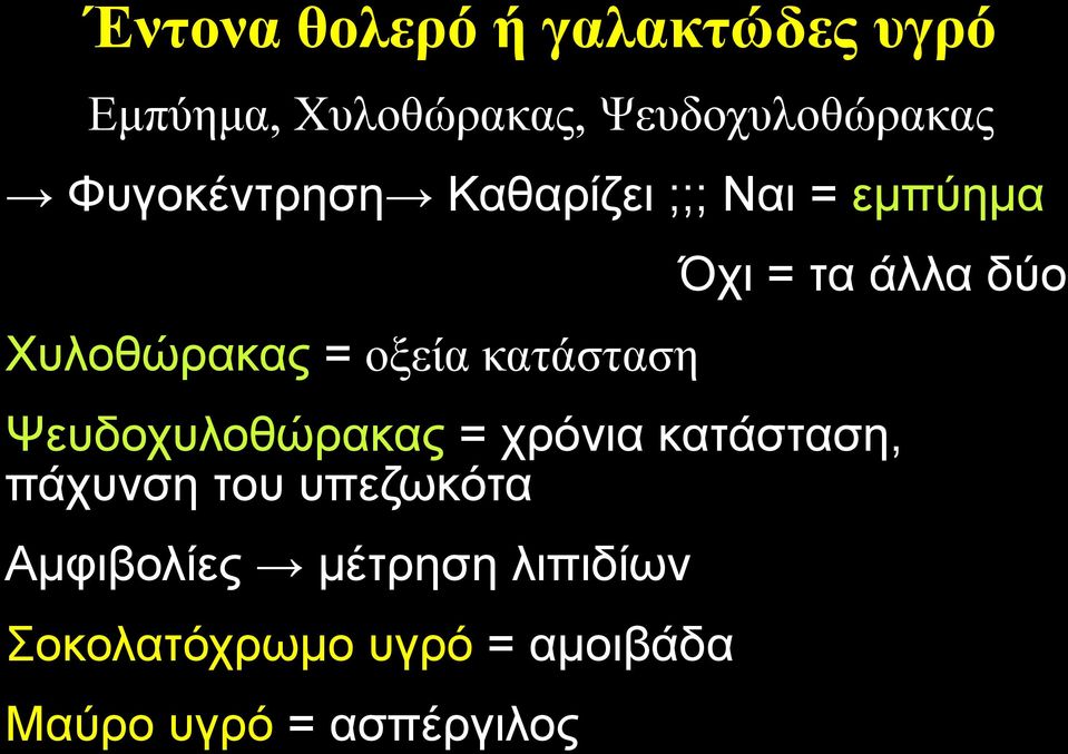 = τα άλλα δύο Ψευδοχυλοθώρακας = χρόνια κατάσταση, πάχυνση του υπεζωκότα