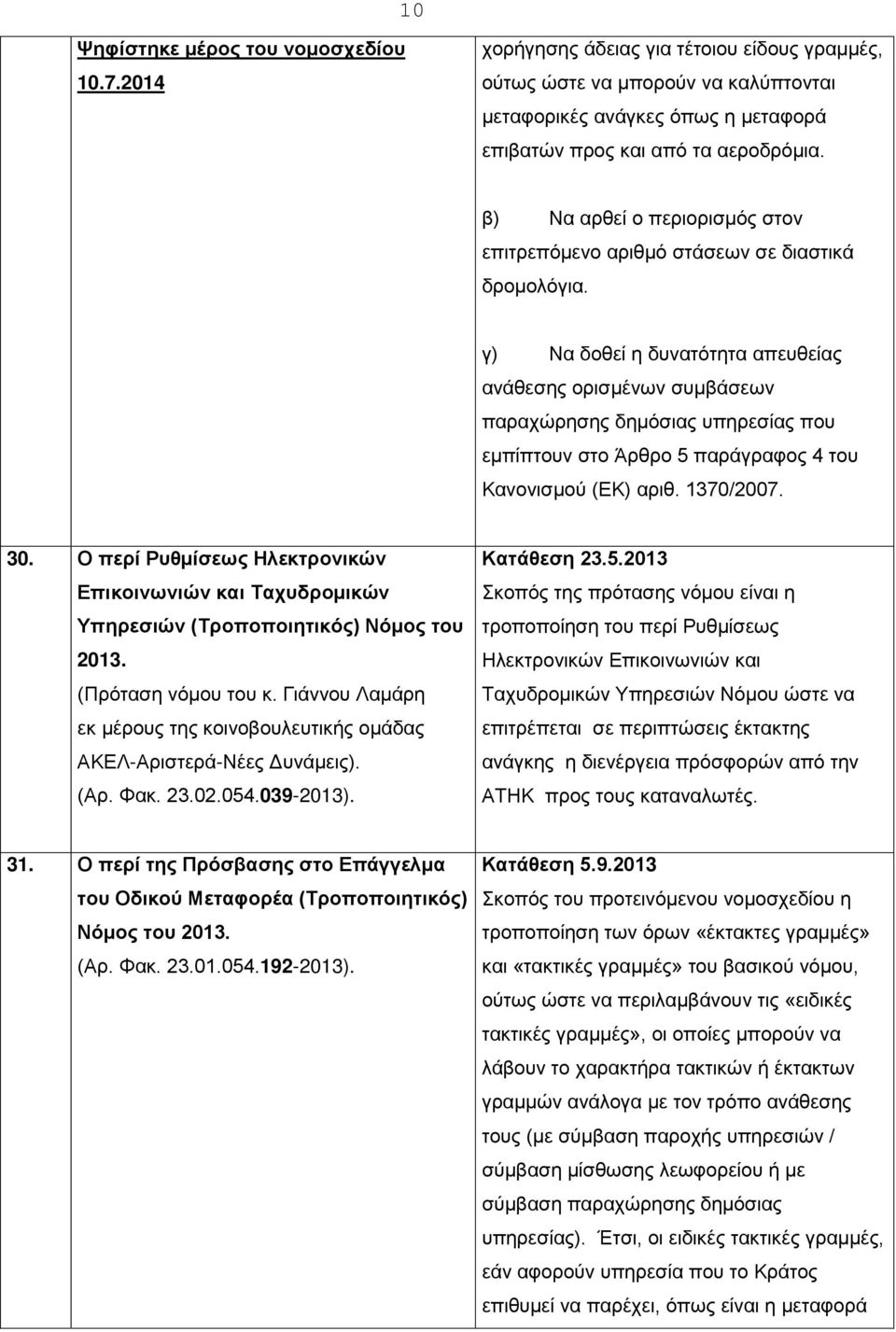 γ) Να δοθεί η δυνατότητα απευθείας ανάθεσης ορισμένων συμβάσεων παραχώρησης δημόσιας υπηρεσίας που εμπίπτουν στο Άρθρο 5 παράγραφος 4 του Κανονισμού (ΕΚ) αριθ. 1370/2007. 30.