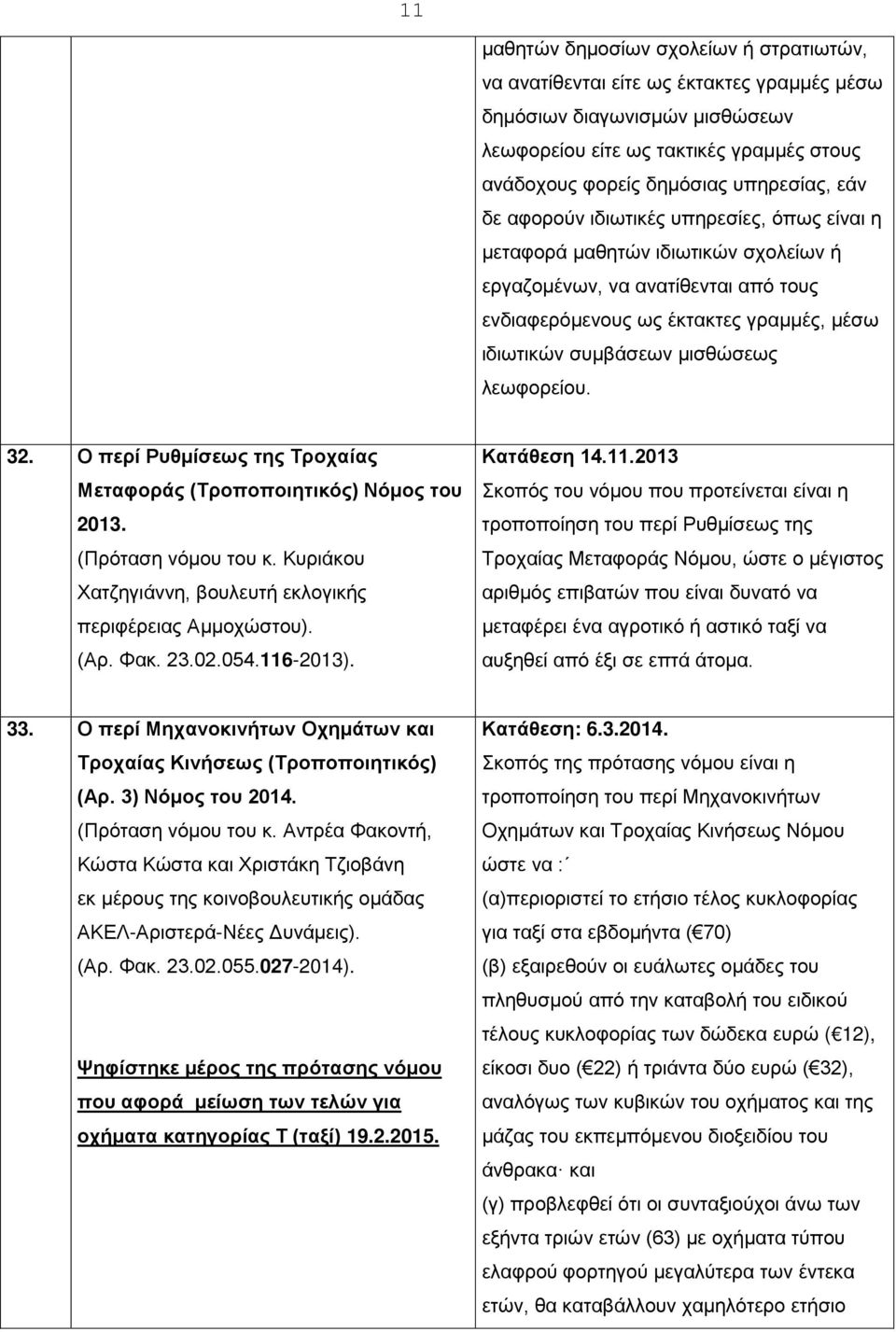 λεωφορείου. 32. Ο περί Ρυθμίσεως της Τροχαίας Μεταφοράς (Τροποποιητικός) Νόμος του 2013. (Πρόταση νόμου του κ. Κυριάκου Χατζηγιάννη, βουλευτή εκλογικής περιφέρειας Αμμοχώστου). (Αρ. Φακ. 23.02.054.