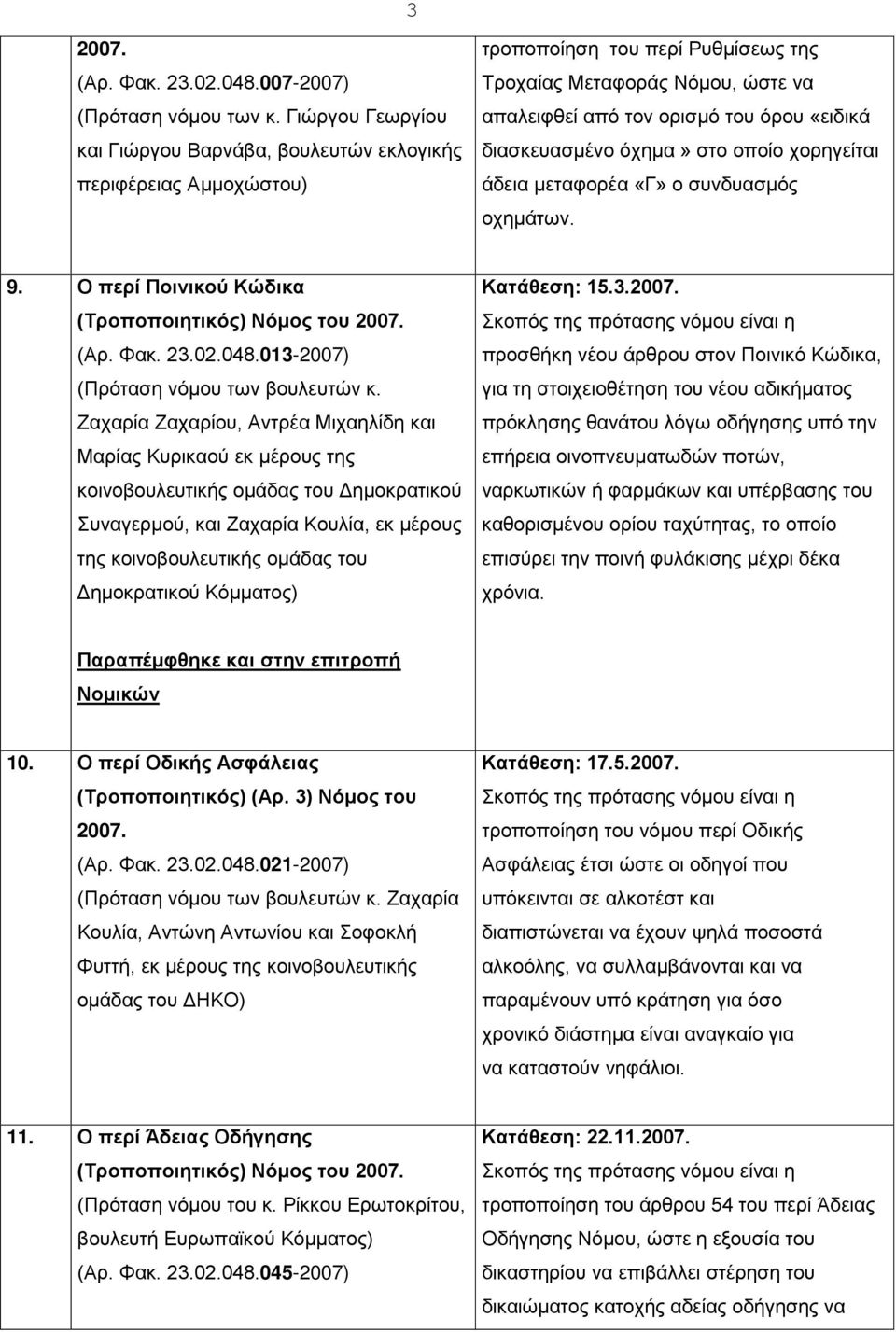 διασκευασμένο όχημα» στο οποίο χορηγείται άδεια μεταφορέα «Γ» ο συνδυασμός οχημάτων. 9. O περί Ποινικού Κώδικα (Τροποποιητικός) Νόμος του 2007. (Αρ. Φακ. 23.02.048.
