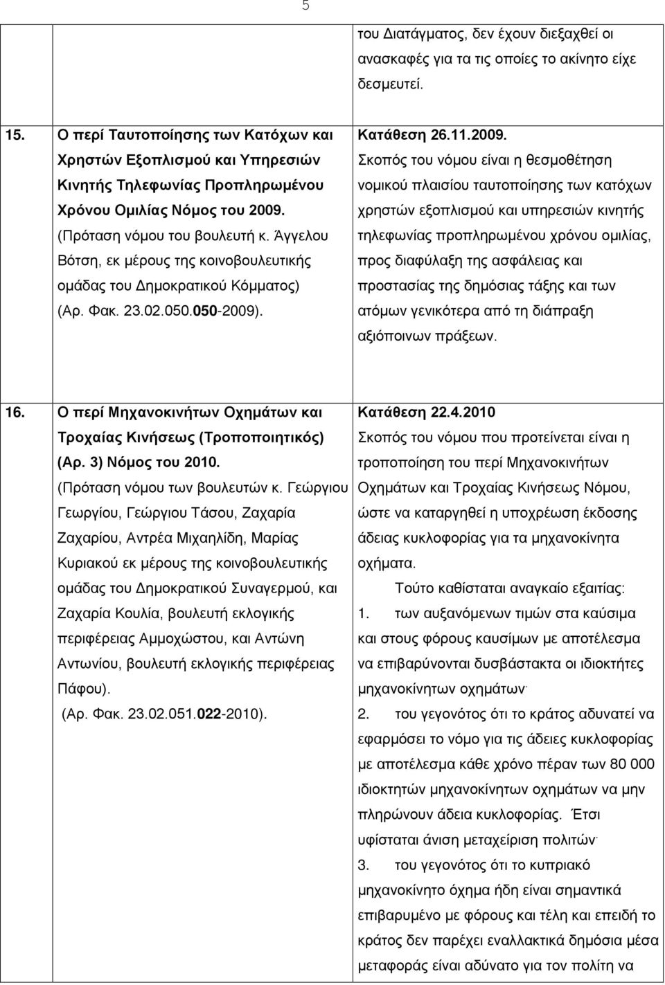 Άγγελου Βότση, εκ μέρους της κοινοβουλευτικής ομάδας του Δημοκρατικού Κόμματος) (Αρ. Φακ. 23.02.050.050-2009)
