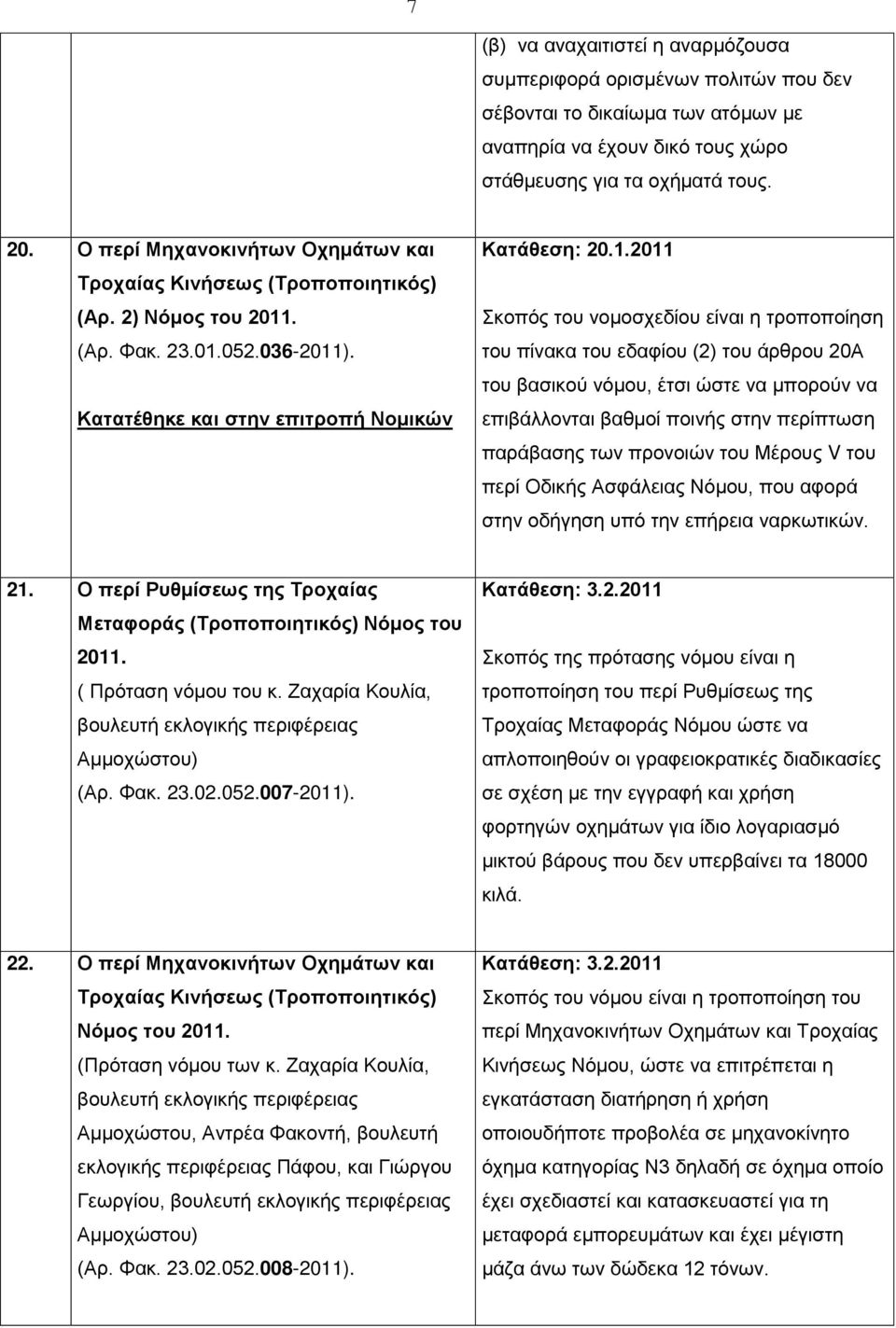 . (Αρ. Φακ. 23.01.