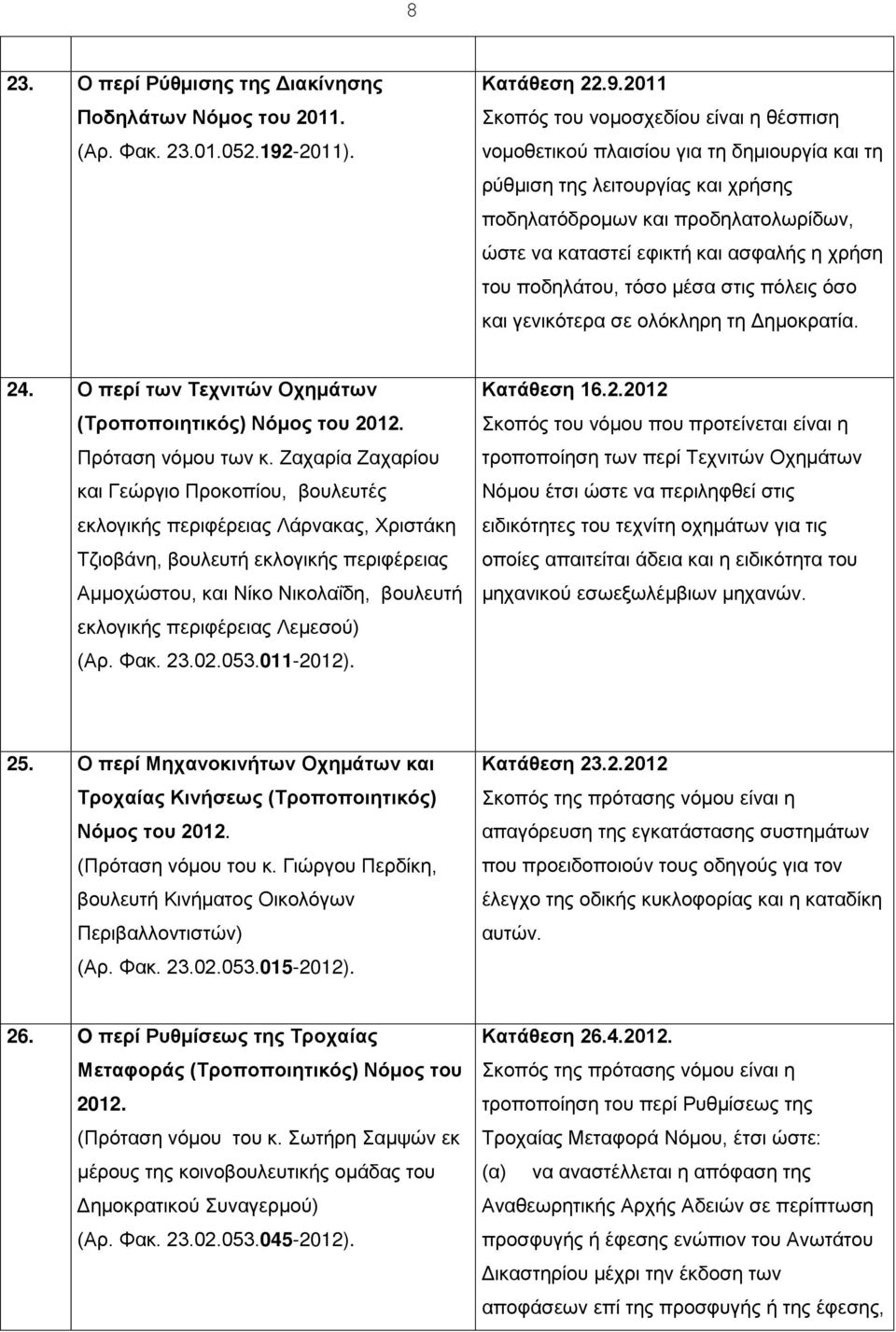 2011 Σκοπός του νομοσχεδίου είναι η θέσπιση νομοθετικού πλαισίου για τη δημιουργία και τη ρύθμιση της λειτουργίας και χρήσης ποδηλατόδρομων και προδηλατολωρίδων, ώστε να καταστεί εφικτή και ασφαλής η