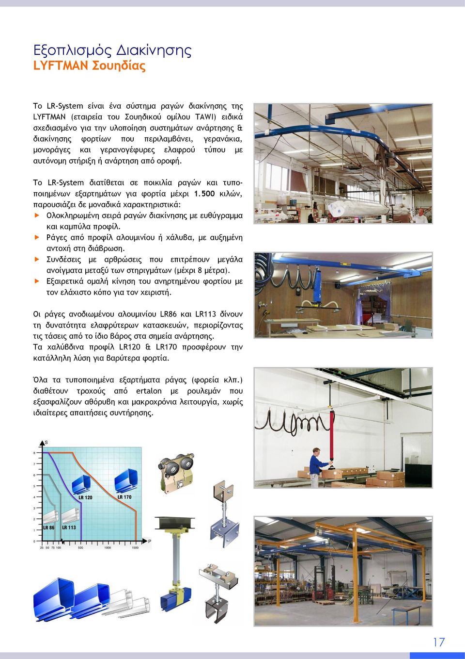 Το LR-System διατίθεται σε ποικιλία ραγών και τυποποιημένων εξαρτημάτων για φορτία μέχρι 1.