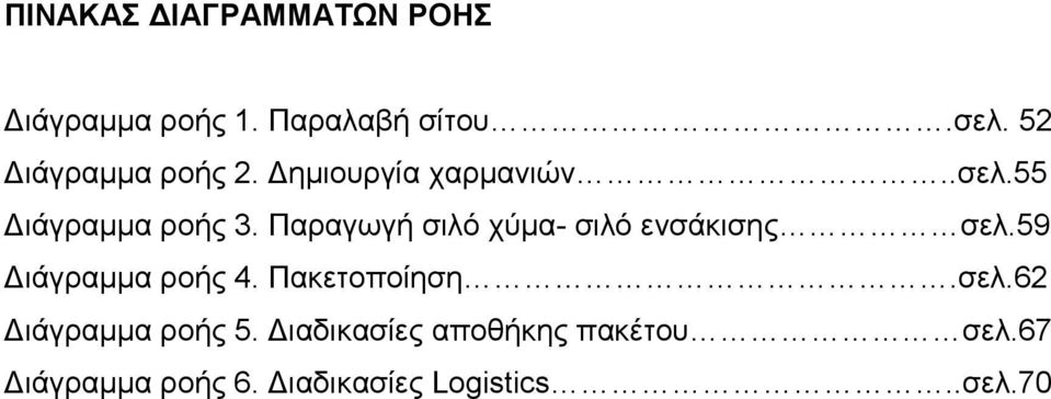 Παραγωγή σιλό χύµα- σιλό ενσάκισης σελ.59 ιάγραµµα ροής 4. Πακετοποίηση.σελ.62 ιάγραµµα ροής 5.