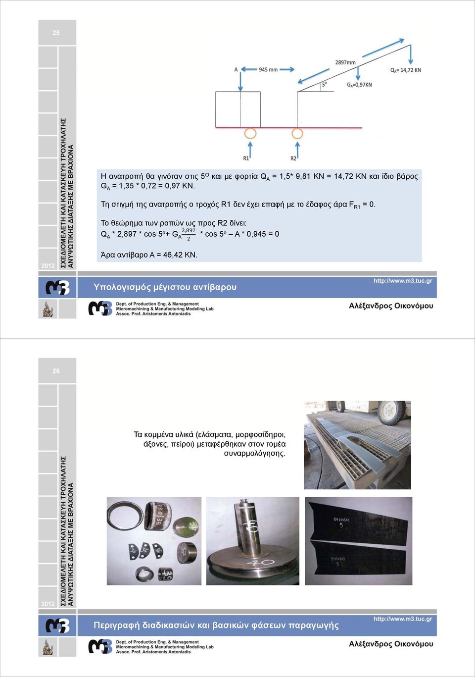 Το θεώρημα των ροπών ως προς R2 δίνει: Q A * 2,897 * cos 5 o, + G A * cos 5 o A * 0,945 = 0 Άρα αντίβαρο Α = 46,42 ΚΝ.