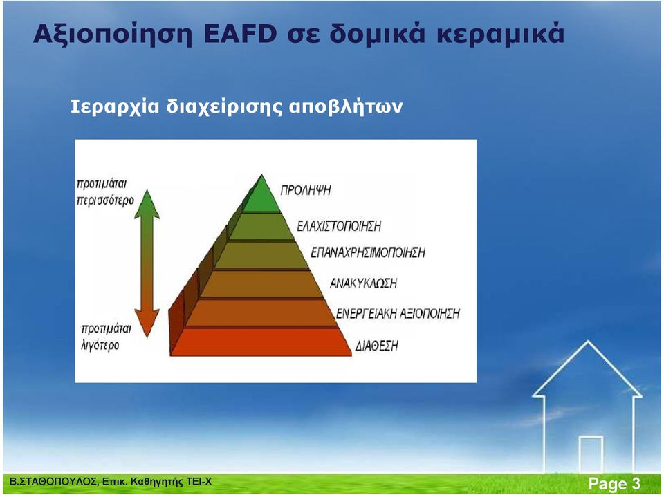 διαχείρισης αποβλήτων Β.