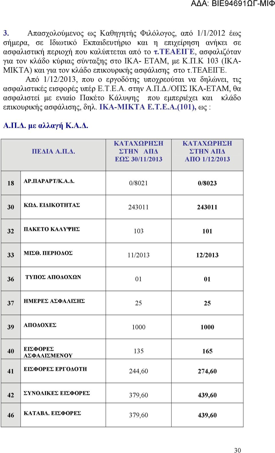 Τ.Ε.Α. στην Α.Π.Δ./ΟΠΣ ΙΚΑ-ΕΤΑΜ, θα ασφαλιστεί με ενιαίο Πακέτο Κάλυψης που εμπεριέχει και κλάδο επικουρικής ασφάλισης, δηλ. ΙΚΑ-ΜΙΚΤΑ Ε.Τ.Ε.Α.(101), ως : Α.Π.Δ. με αλλαγή Κ.Α.Δ. ΠΕΔΙΑ Α.Π.Δ. ΚΑΤΑΧΩΡΗΣΗ ΣΤΗΝ ΑΠΔ ΕΩΣ 30/11/2013 ΚΑΤΑΧΩΡΗΣΗ ΣΤΗΝ ΑΠΔ ΑΠΟ 1/12/2013 18 ΑΡ.