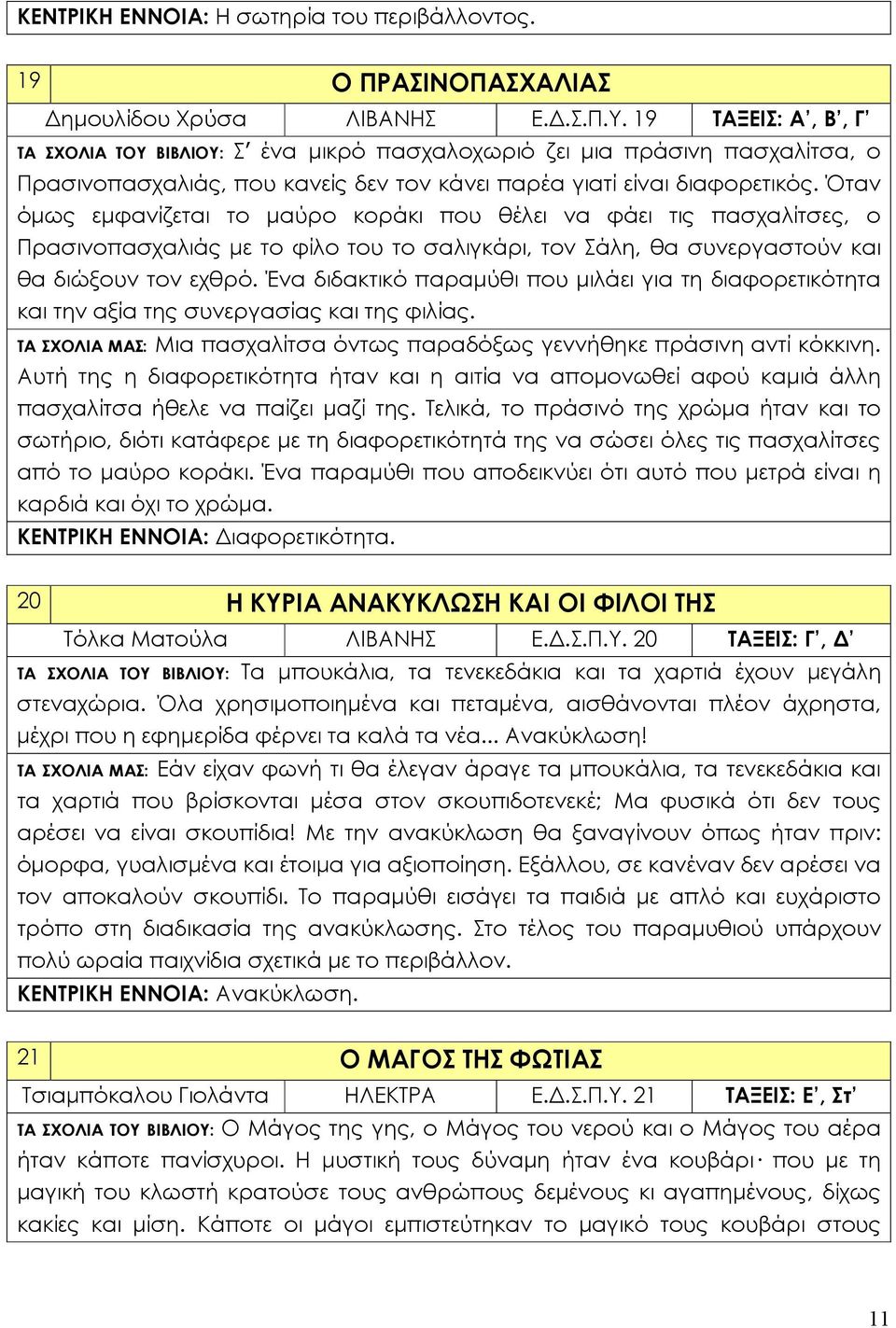 Όταν όμως εμφανίζεται το μαύρο κοράκι που θέλει να φάει τις πασχαλίτσες, ο Πρασινοπασχαλιάς με το φίλο του το σαλιγκάρι, τον Σάλη, θα συνεργαστούν και θα διώξουν τον εχθρό.