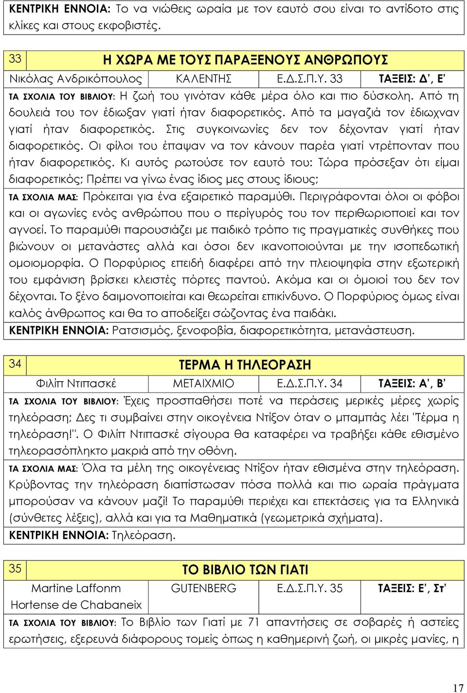 Από τη δουλειά του τον έδιωξαν γιατί ήταν διαφορετικός. Από τα μαγαζιά τον έδιωχναν γιατί ήταν διαφορετικός. Στις συγκοινωνίες δεν τον δέχονταν γιατί ήταν διαφορετικός.