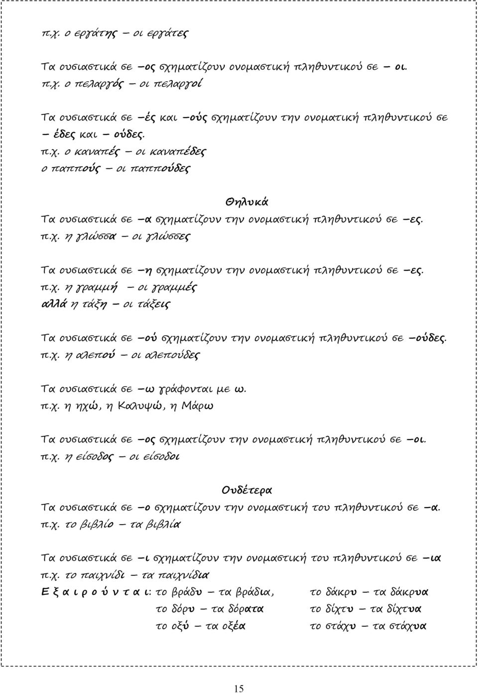 π.χ. η γραµµή οι γραµµές αλλά η τάξη οι τάξεις Τα ουσιαστικά σε ού σχηµατίζουν την ονοµαστική πληθυντικού σε ούδες. π.χ. η αλεπού οι αλεπούδες Τα ουσιαστικά σε ω γράφονται µε ω. π.χ. η ηχώ, η Καλυψώ, η Μάρω Τα ουσιαστικά σε ος σχηµατίζουν την ονοµαστική πληθυντικού σε οι.