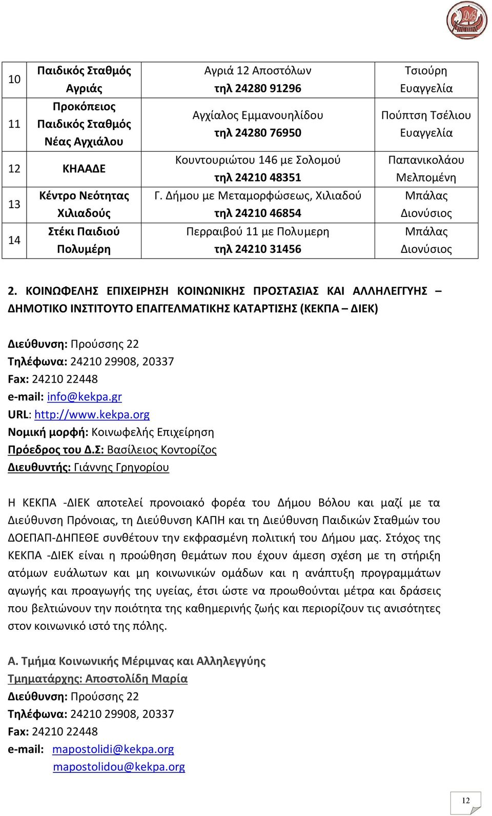 Δήμου με Μεταμορφώσεως, Χιλιαδού τηλ 24210 46854 Περραιβού 11 με Πολυμερη τηλ 24210 31456 Τσιούρη Ευαγγελία Πούπτση Τσέλιου Ευαγγελία Παπανικολάου Μελπομένη Μπάλας Διονύσιος Μπάλας Διονύσιος 2.