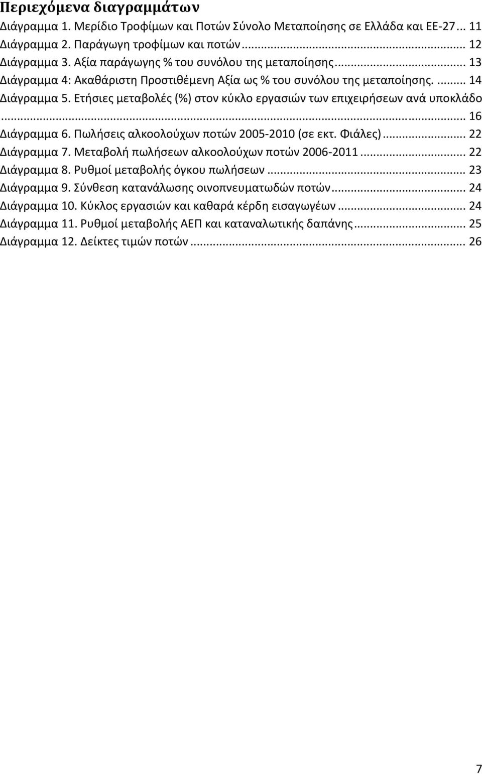 Ετήσιες μεταβολές (%) στον κύκλο εργασιών των επιχειρήσεων ανά υποκλάδο... 16 Διάγραμμα 6. Πωλήσεις αλκοολούχων ποτών 2005 2010 (σε εκτ. Φιάλες)... 22 Διάγραμμα 7.