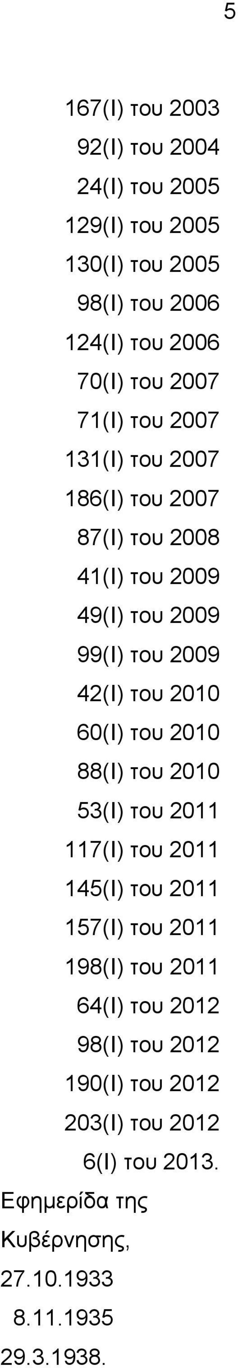 2010 60(Ι) του 2010 88(Ι) του 2010 53(Ι) του 2011 117(Ι) του 2011 145(Ι) του 2011 157(Ι) του 2011 198(Ι) του 2011 64(Ι)