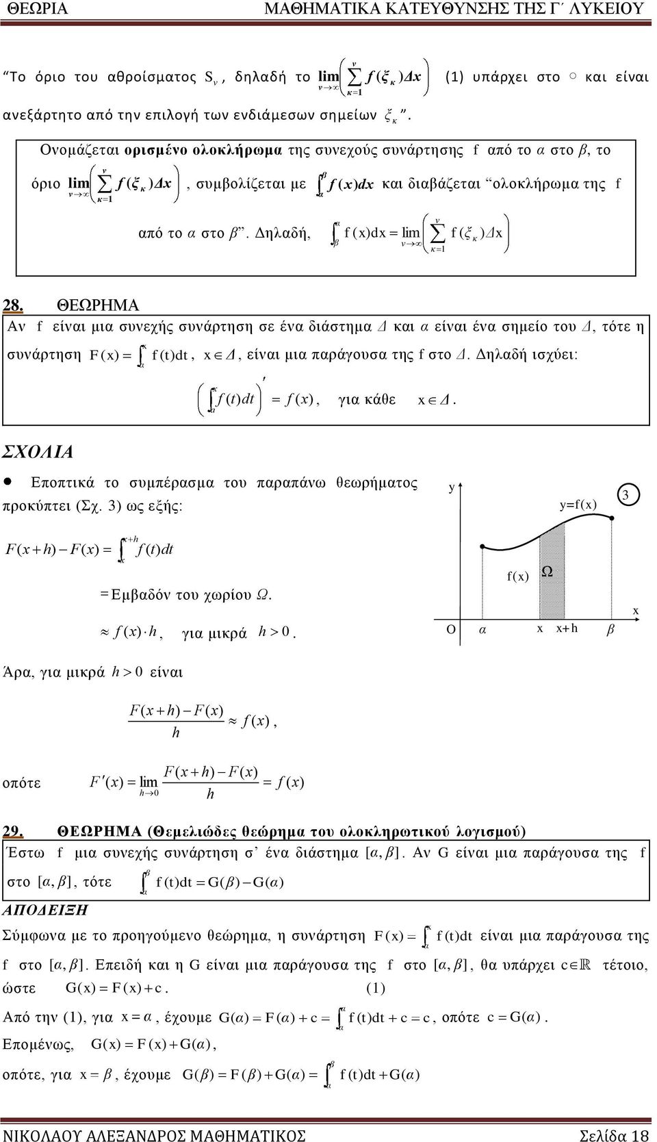 Δηλδή ισχύει: f a t dt f, γι κάθε Δ ΣΧΟΛΙA Εποπτικά το συμπέρσμ του πρπάω θεωρήμτος προκύπτει Σχ 3 ως εξής: =f 3 h F h F f t dt Εμδό του χωρίου Ω f h, γι μικρά h f Ω +h Άρ, γι μικρά h είι F h h F f,