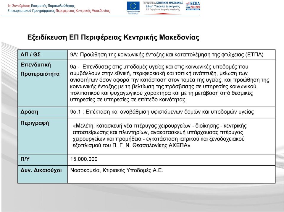 χαρακτήρα και με τη μετάβαση από θεσμικές υπηρεσίες σε υπηρεσίες σε επίπεδο κοινότητας 9α.