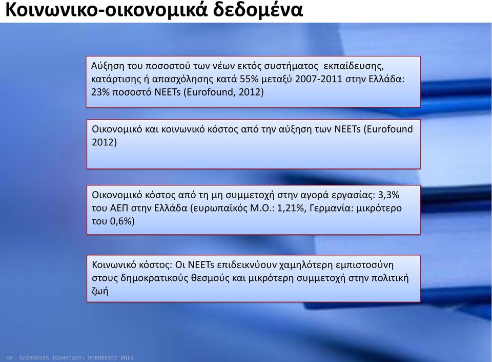 Οικονομικό κόστος από τη μη συμμετοχή στην αγορά εργασίας: 3,3% του ΑΕΠ στην Ελλάδα (ευρωπαϊκός Μ.Ο.: 1,21%, Γερμανία: μικρότερο του